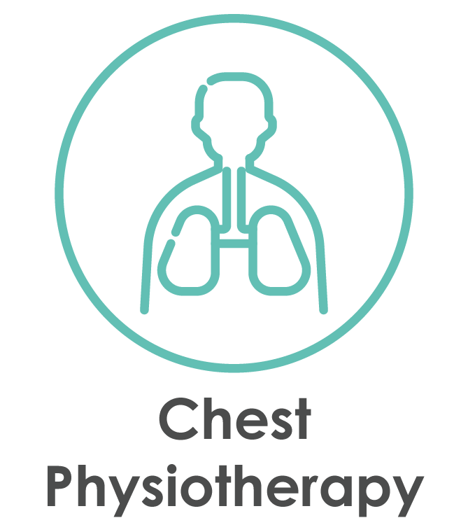 Chest-Physiotherapy